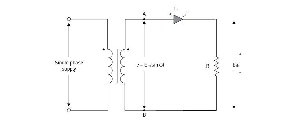 Diagrams_Fig7.1-_960_x_402.png