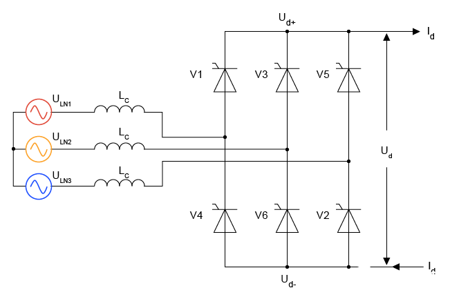 Diagrams_Fig5-_650_x_430.png