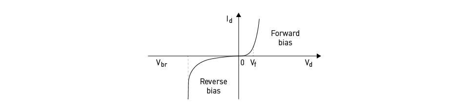 Diagrams_Fig03-_960_x_230.png