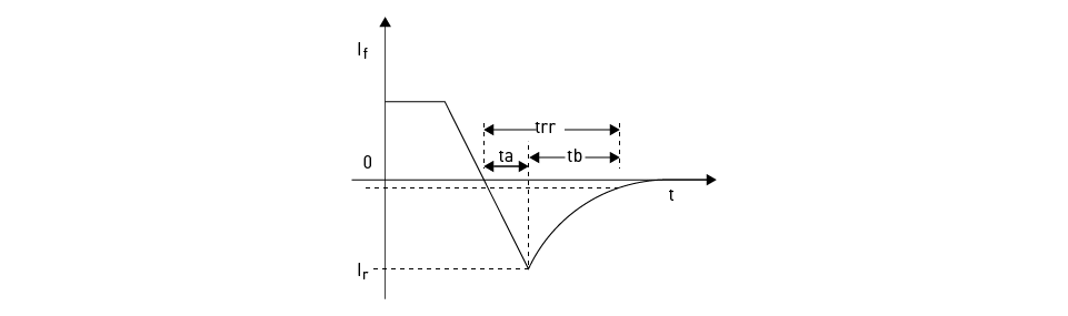 Diagrams_Fig04-_960_x_285.png