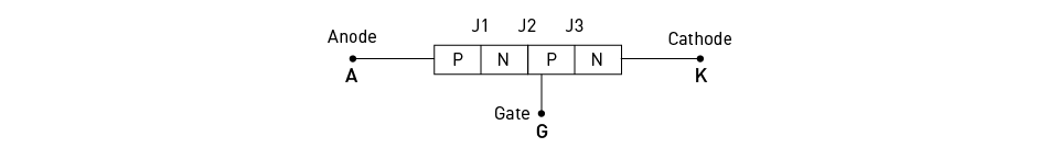 Diagrams_Fig05-_960_x_145.png