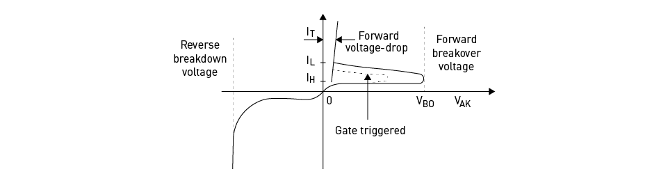 Diagrams_Fig07-_960_x_263.png