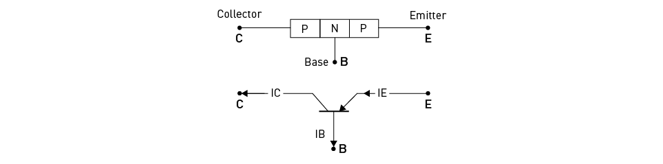 Diagrams_Fig09-_960_x_239.png