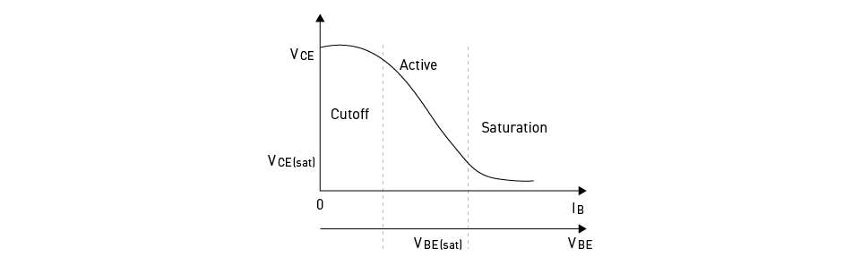 Diagrams_Fig12-_960_x_297.png