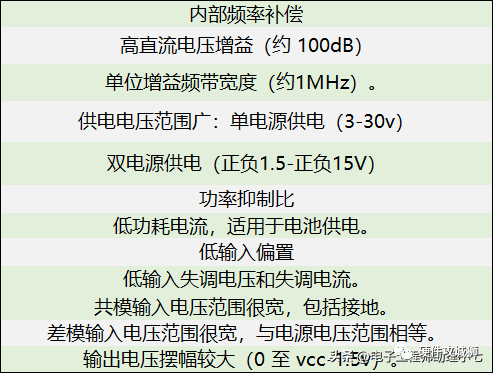 23个 LM358典型经典电路讲解