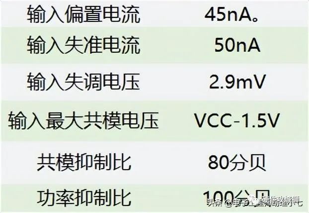 23个 LM358典型经典电路讲解