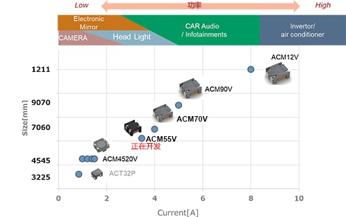 wKgaomTCWR-AND6fAABRG2VL-qc171.png