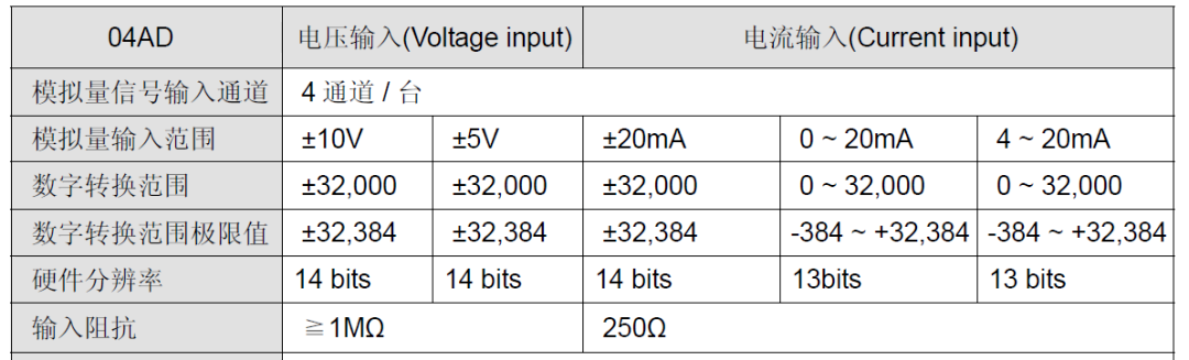 645e2f2e-d9c6-11ed-bfe3-dac502259ad0.png