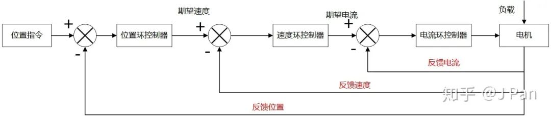 886beb14-d9de-11ed-bfe3-dac502259ad0.jpg