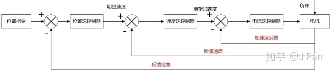 887b41ae-d9de-11ed-bfe3-dac502259ad0.jpg