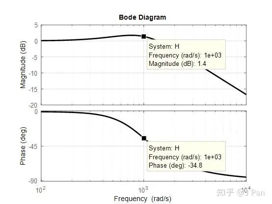 88bc933e-d9de-11ed-bfe3-dac502259ad0.jpg