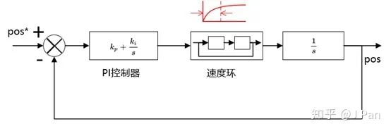 89e927ae-d9de-11ed-bfe3-dac502259ad0.jpg