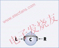  传统的耳机收听 www.elecfans.com