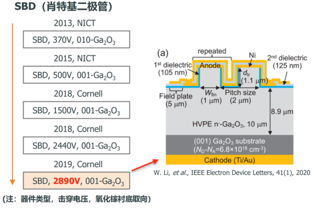 cc97374c-b23a-11ed-bfe3-dac502259ad0.png