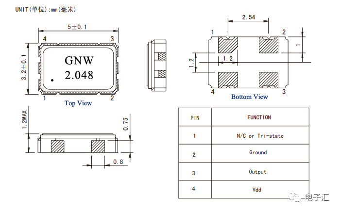 882630e0-b249-11ed-bfe3-dac502259ad0.png