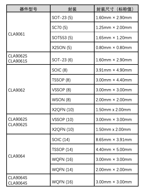 7e2d84c8-b215-11ed-bfe3-dac502259ad0.png
