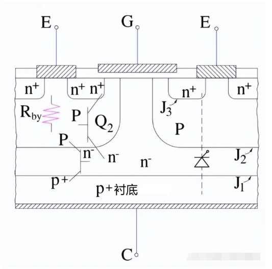 pYYBAGP113KAYOmvAAHKEQWmdg0386.png