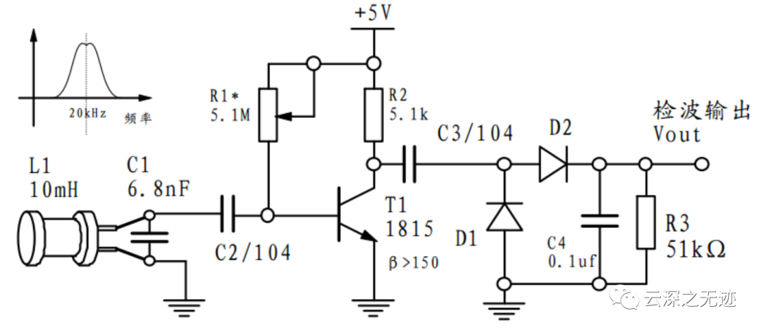 0c1f52c0-b2fc-11ed-bfe3-dac502259ad0.png