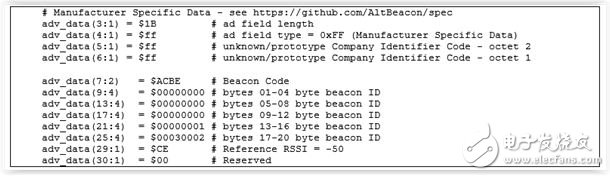 图3 – 定义制造商特定数据字段中的AltBeacon数据