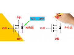 寄生二极管的作用和方向判断方法