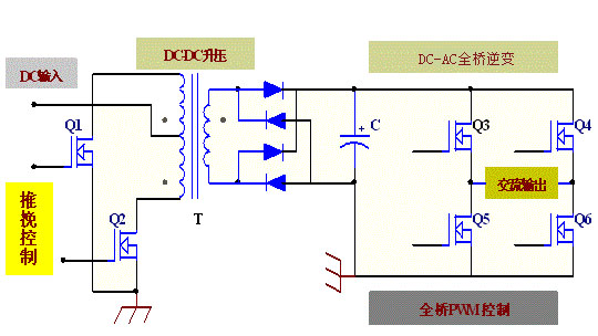 d235b1a0-b425-11ed-bfe3-dac502259ad0.png
