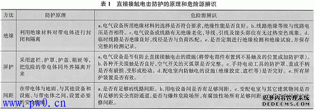 工业企业电气危险源辨识