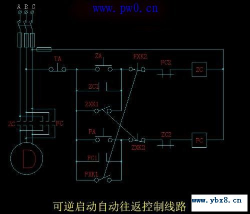 三相异步电动机带限位开关的自动往返控制电路