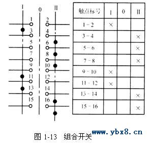 万能转换开关接线图