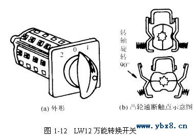 万能转换开关接线图