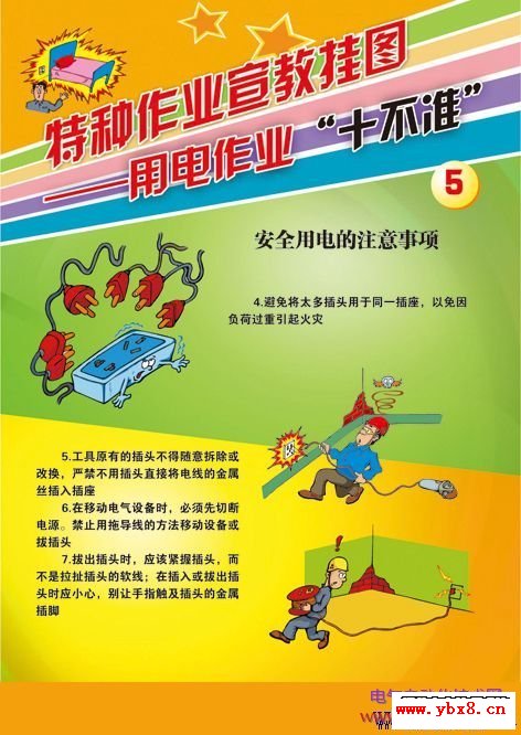用电作业“十不准”宣传挂图