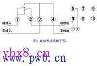 单相电度表接线图