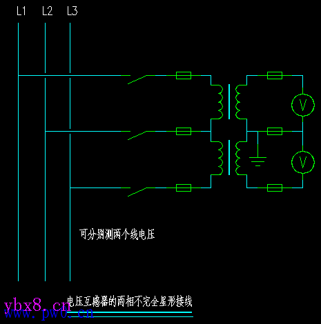 电流互感器和电压互感器的接线方式分析