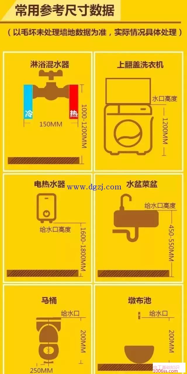 家装水电改造标准流程和验收诀窍