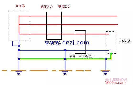 配电系统图讲解_低压配电系统图讲解