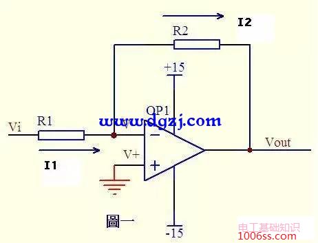 如何分析运放电路工作原理