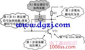 负反馈电路分析方法和四种典型负反馈电路工作原理