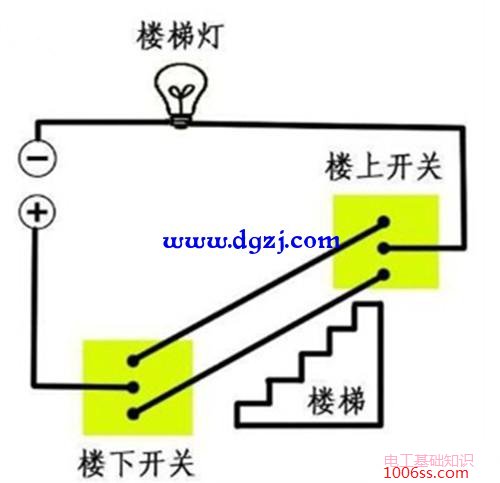 什么是双控开关?双控开关怎么接线