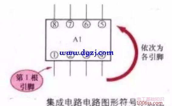 集成电路的画图方法