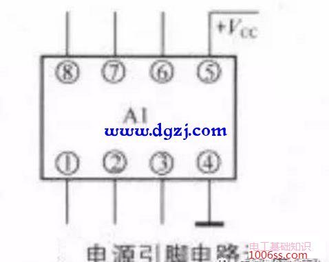 集成电路的画图方法