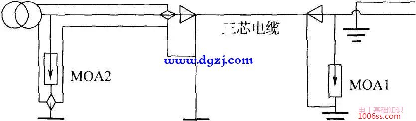 GIS变电站雷电侵入波过电圧保护要求