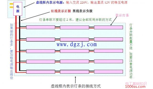 四线七彩led灯接线图_led灯四根线接线图解