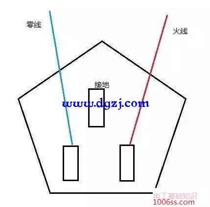 三相电转换为单相电原理图解