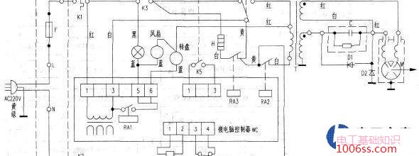 微波炉短路烧保险丝是什么原因