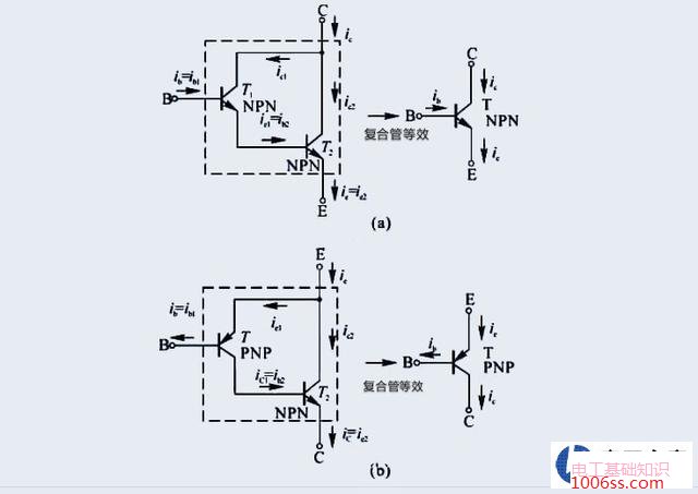 两个二极管在OTL甲乙类互补对称电路中能提供静态电流吗