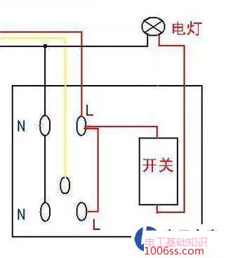 如果零线和地线相通会出现哪些问题