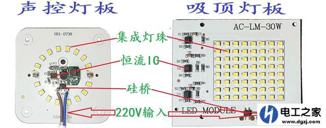 led灯能直接上220电吗?电路板上写着L和N