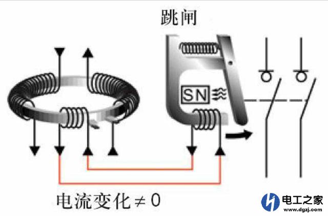 2p漏电开关跳闸将火线零线对调后就不跳闸了是什么原因