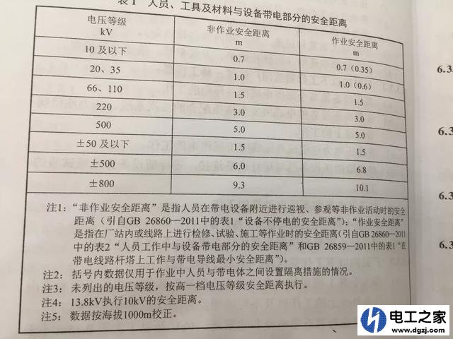 低压校正杆塔(校杆)开工作票是配电第二种还是第一种