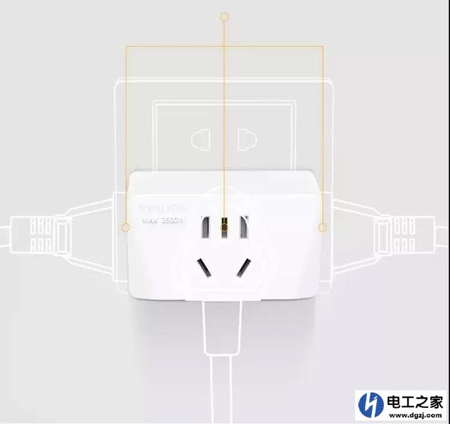 床头插座不够用怎样增多