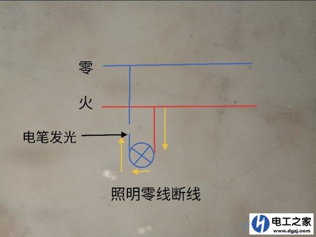 零线带220V电压故障的解决方案